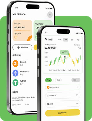 Moietance trading platform with live market data