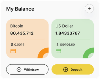 Moietance automated trading solution — dashboard overview